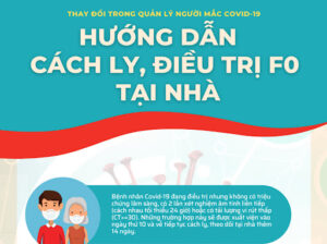 Hướng dẫn F0 cách ly tại nhà